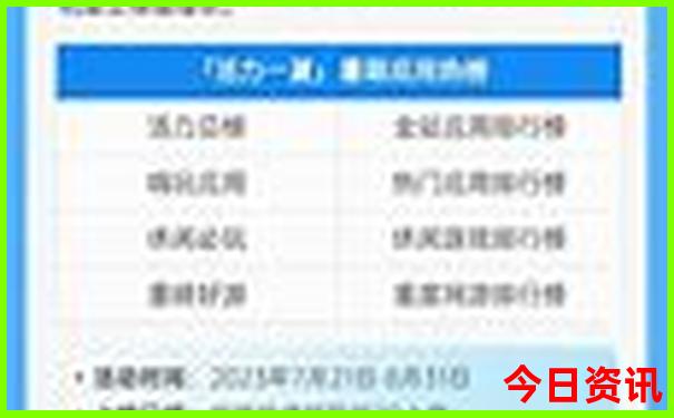 附近游玩景点好去处大全